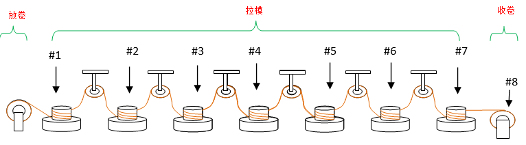 QQ截圖20180404094905.png QQ截圖20180404094905.png